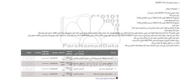 مزایده دیگ چدنی مستهلک مدل سوپر هیت 14 پره ضایعاتی ...