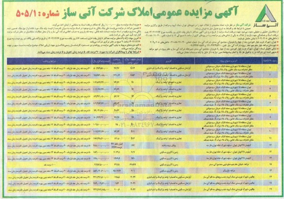مزایده فروش تعداد محدودی از املاک