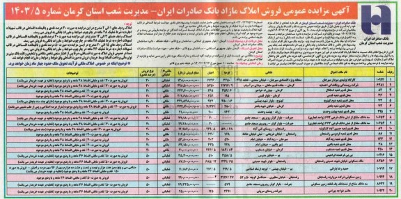مزایده عمومی فروش املاک مازاد