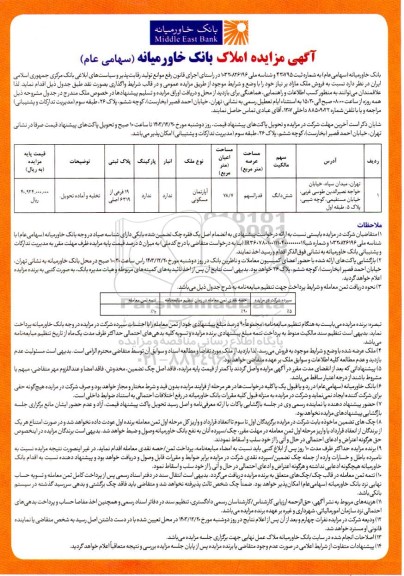 مزایده فروش ملک مازاد