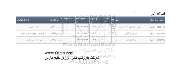 استعلام گیت مترویی ...
