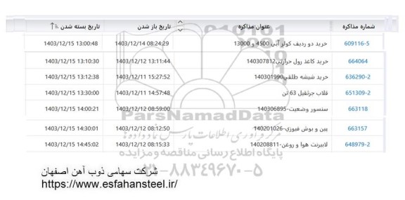 استعلام خرید دو ردیف کولر آب...