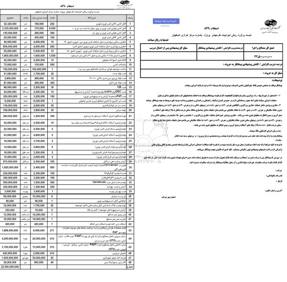 استعلام طرح های پروژه بشارت مرکز خرازی ...