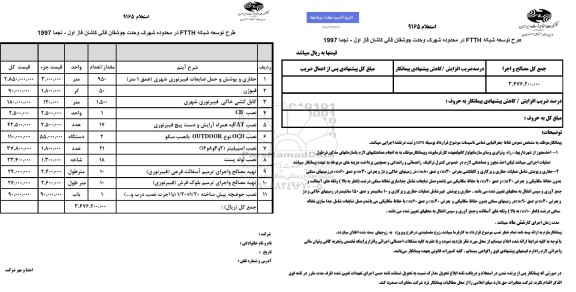 استعلام طرح توسعه شبکه FTTH در محدوده شهرک وحدت جوشقان قالی