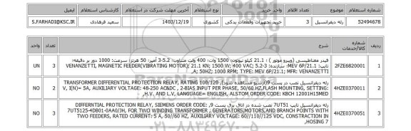 استعلام رله دیفرانسیل