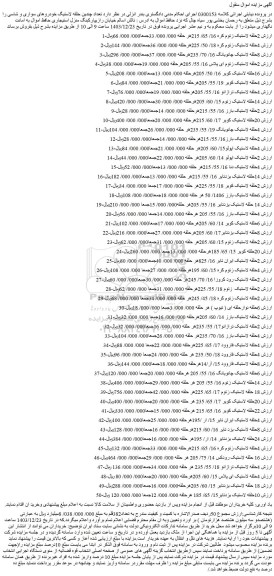 مزایده 2حلقه لاستیک زتوم کره 16/ 65/ 215 به تعداد382قلم