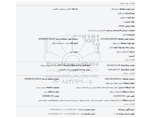 مزایده، ملک