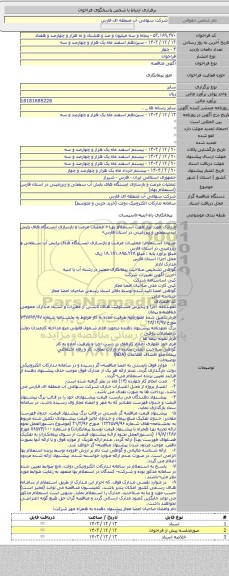 مناقصه, عملیات مرمت و بازسازی ایستگاه های پایش آب سطحی و زیرزمینی در استان فارس (استعلام بهاء)