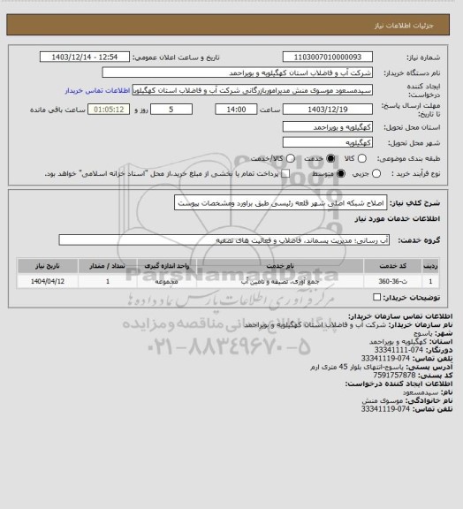 استعلام اصلاح شبکه اصلی شهر قلعه رئیسی طبق براورد ومشخصات پیوست
