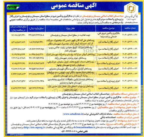 مناقصه بکارگیری و تأمین نیروی فنی، خدماتی و راننده.. - نوبت دوم 