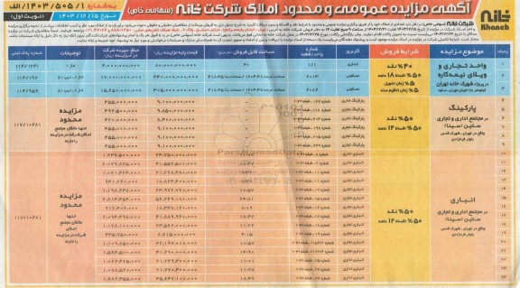 مزایده فروش املاک