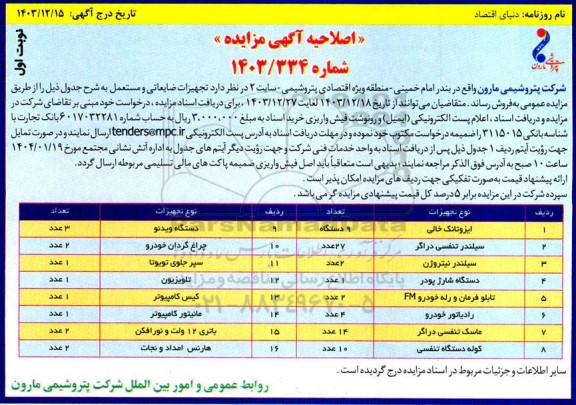 اصلاحیه مزایده فروش ایزوتانک خالی و ....
