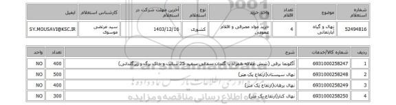 استعلام نهال و گیاه آپارتمانی
