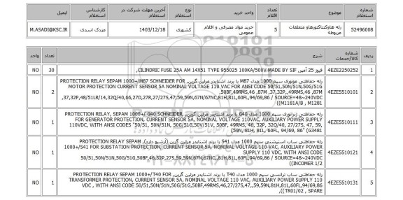 استعلام رله هاوکنتاکتورهاو متعلقات مربوطه