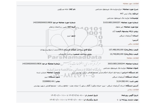 مزایده، مزایده مال غیرمنقول مشاعی