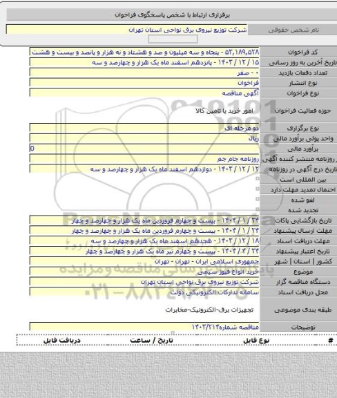 مناقصه, خرید انواع فیوز سیمی
