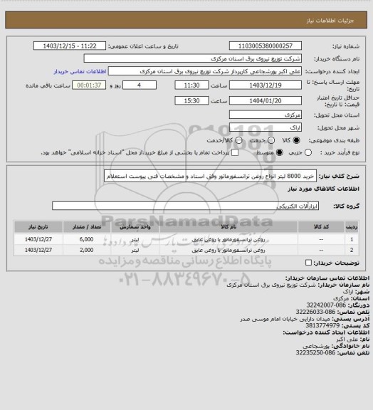 استعلام خرید 8000 لیتر انواع روغن ترانسفورماتور وفق اسناد و مشخصات فنی پیوست استعلام