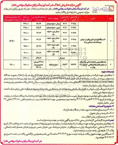 مزایده فروش املاک شرکت لیزینگ رایان