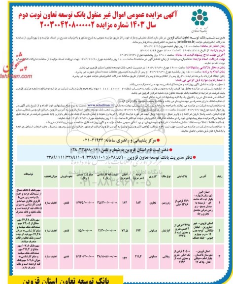 مزایده فروش سه ملک بصورت زیرزمین تجاری، آپارتمان مسکونی و ویلایی مسکونی- نوبت دوم