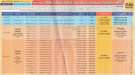 مزایده فروش املاک - نوبت دوم