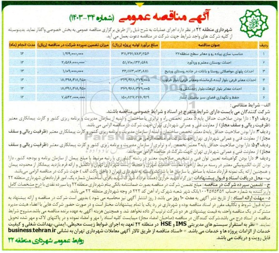 مناقصه عمومی مناسب سازی پیاده رو و معابر سطح منطقه 22 ...