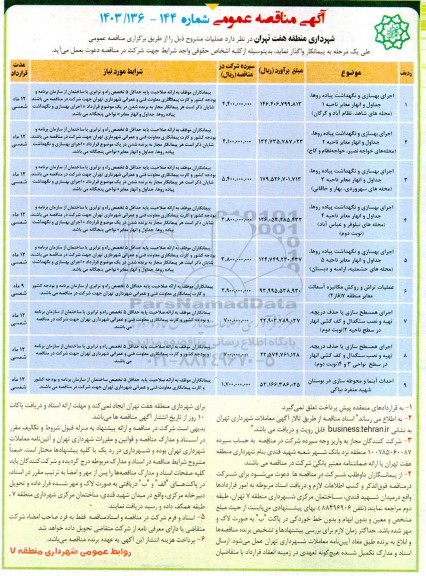 مناقصه اجرای بهسازی و نگهداشت پیاده روها، جداول و انهار معابر و ... 