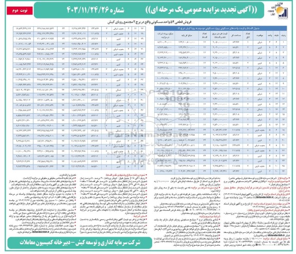 مزایده فروش قطعی 54 واحد مسکونی تجدید نوبت دوم