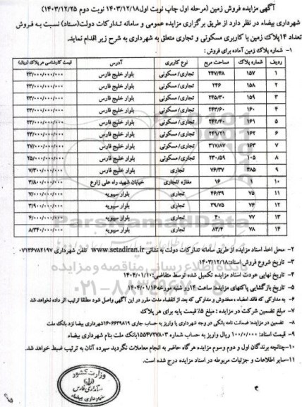 مزایده فروش تعداد 14 پلاک زمین با کاربری مسکونی و تجاری 