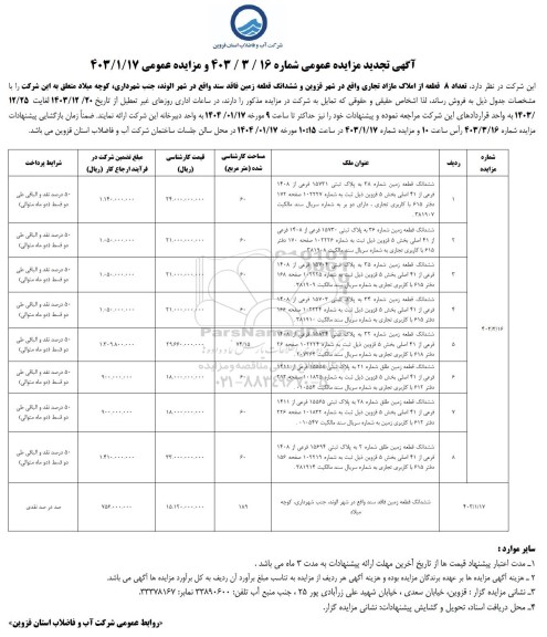 آگهی تجدید مزایده فروش 8 قطعه از املاک مازاد تجاری و ششدانگ قطعه زمین فاقد سند