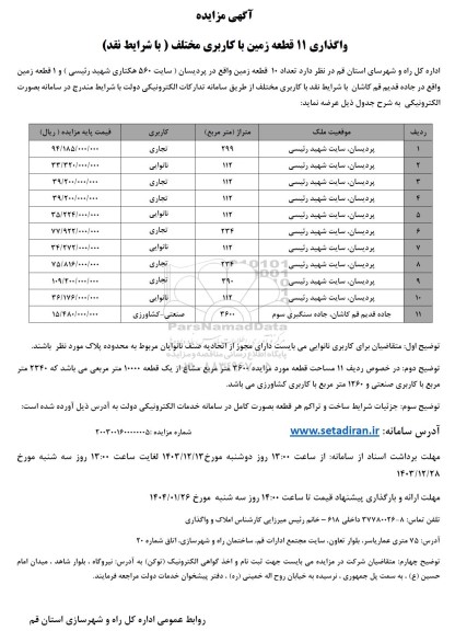 مزایده واگذاری 11 قطعه زمین با کاربری مختلف