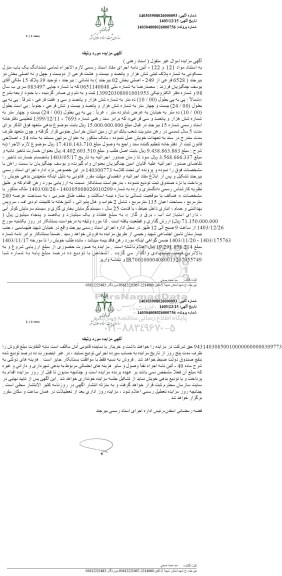مزایده فروش یک باب منزل مسکونی