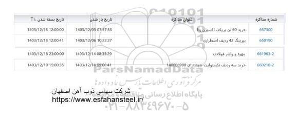 استعلام خرید 60 تن بریکت اکسیژن زدا ...