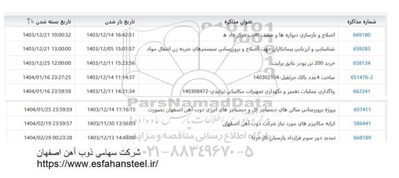 استعلام اصلاح و بازسازی دیواره ها و سقف کاذب مرکز داده ....