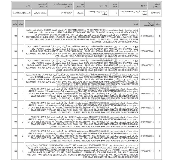 استعلام قطعات گیربکس PEKRUN(واحد زمزم)