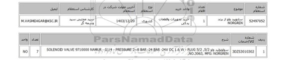 استعلام سلنویید ولو از برند NORGREN
