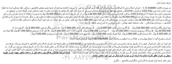 مزایده بچه تریلی (گاری) 4عدد و...
