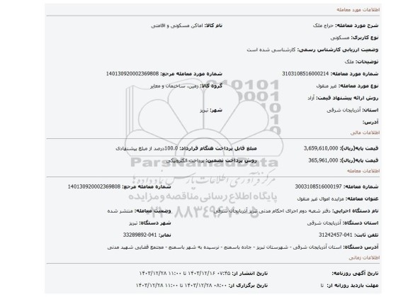 مزایده، ملک