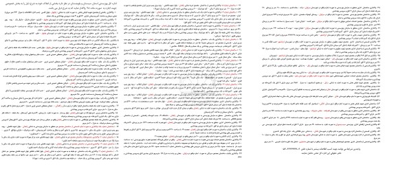مزایده اجاره بخشی از املاک