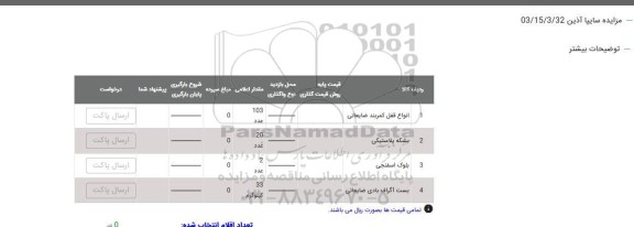 مزایده سایپا آذین
