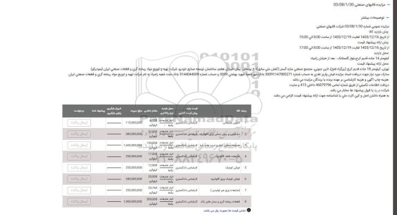 مزایده فروش نایلون ضایعاتی..