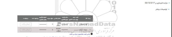 مزایده گونی ضایعاتی
