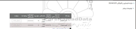 مزایده کارتن و گونی ضایعاتی