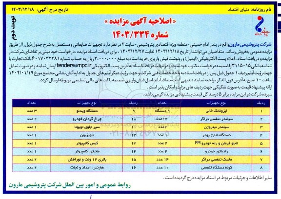 اصلاحیه مزایده فروش ایزوتانک خالی و .... - نوبت دوم 
