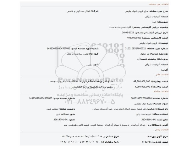 مزایده، فروش اموال توقیفی