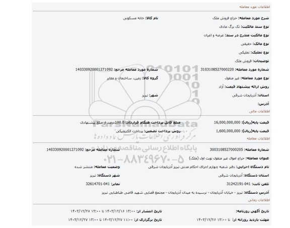 مزایده، فروش ملک