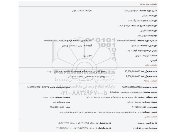 مزایده، فروش ملک