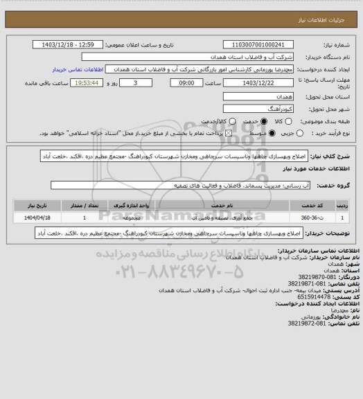 استعلام اصلاح وبهسازی چاهها وتاسیسات سرچاهی ومخازن شهرستان کبودراهنگ -مجتمع عظیم دره ،اقکند ،خلعت آباد