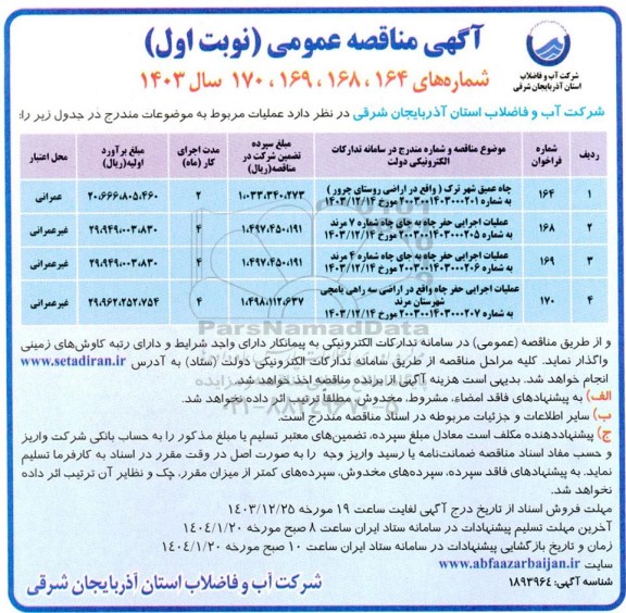 مناقصه عملیات چاه عمیق و....