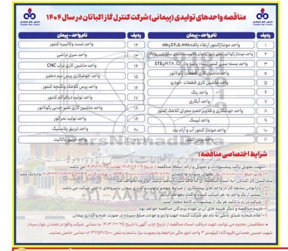 مناقصه واحدهای تولیدی ...