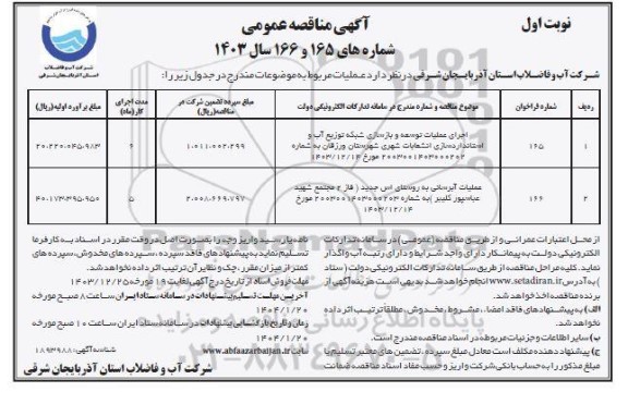 مناقصه اجرای عملیات توسعه و بازسازی شبکه توزیع آب و ... 